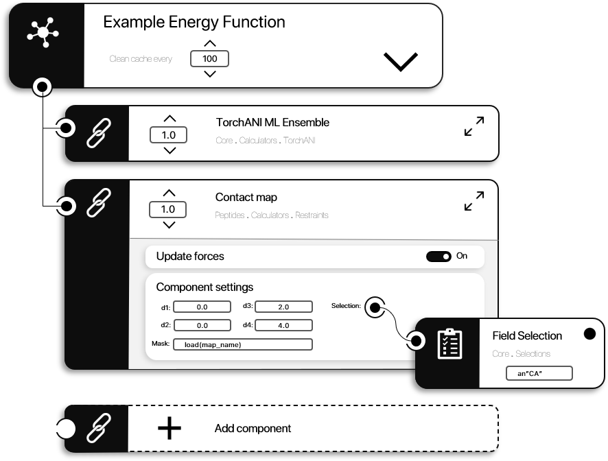 ProtoSyn Energy Function