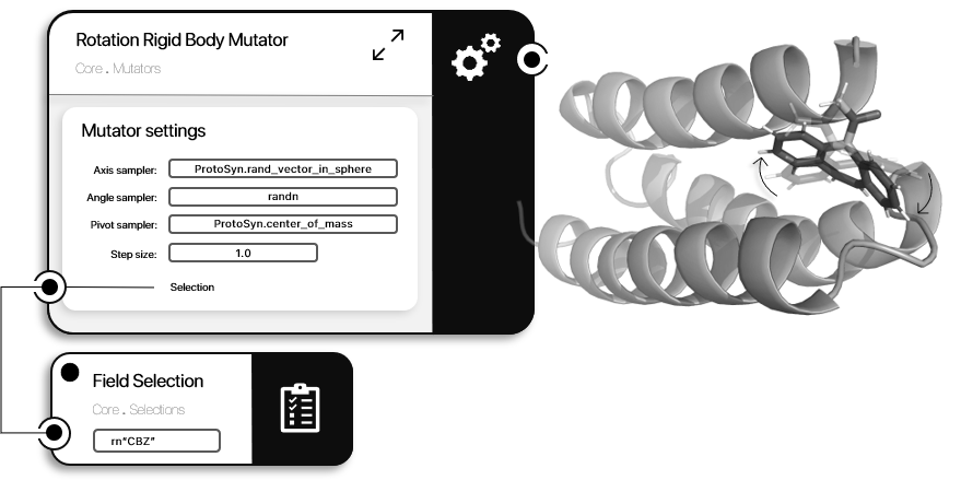 ProtoSyn Rotation Rigid Body Mutator